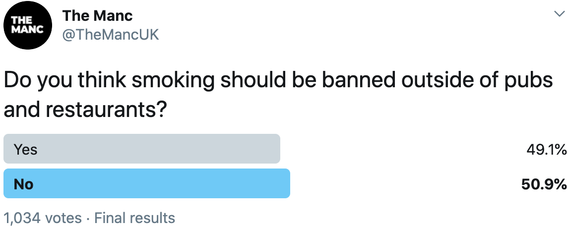The Manc Asked: Should smoking be banned outside pubs/restaurants?, The Manc
