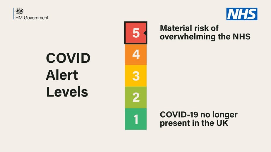 The UK&#8217;s COVID-19 alert level has been reduced to level three, The Manc