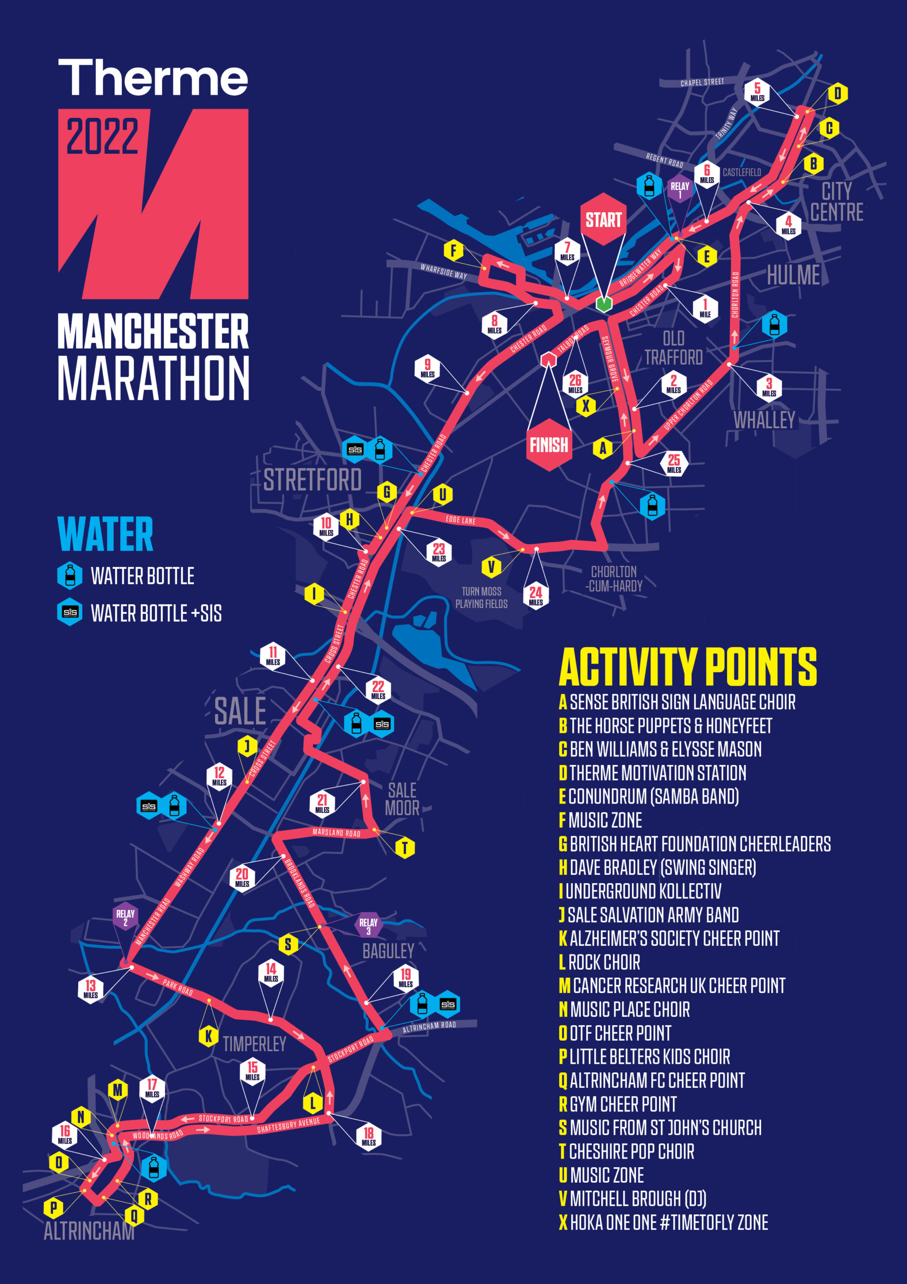Manchester Marathon 2022 Route Map