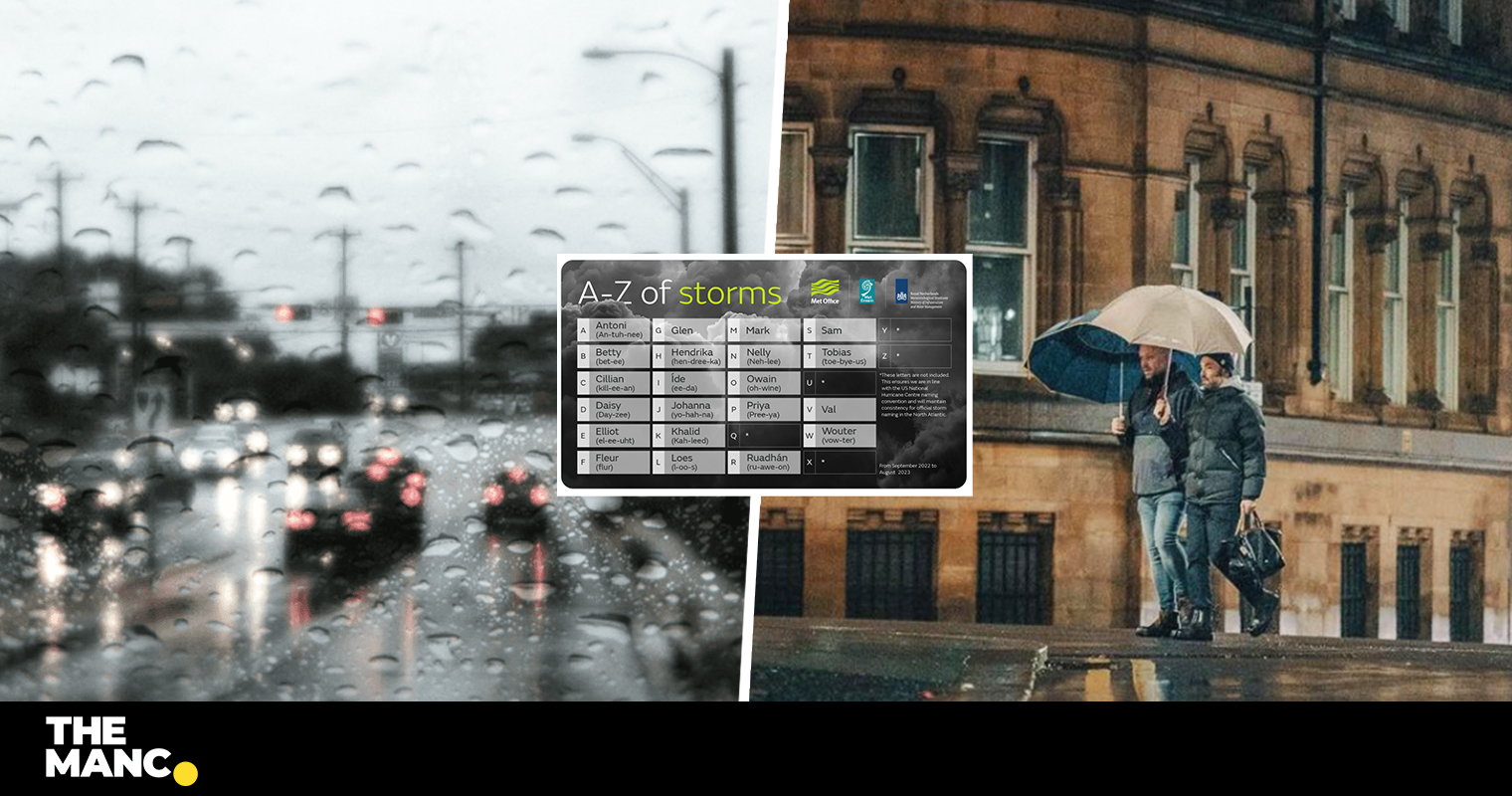 Met Office Reveals Official List Of Storm Names For 2022/23