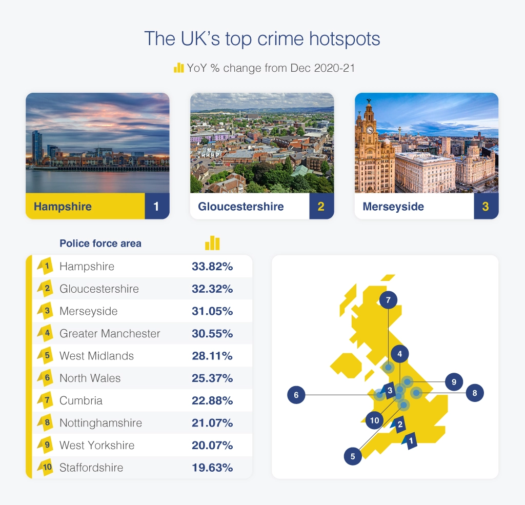 Mapped Christmas Crime Hotspots in the UK.