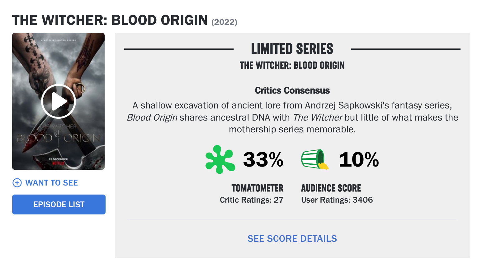 witcher blood origin worst rotten tomatoes score ever