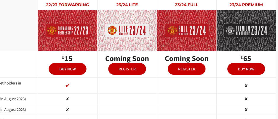 Manchester United membership tiers