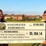 Manchester Remembers charity match money raised