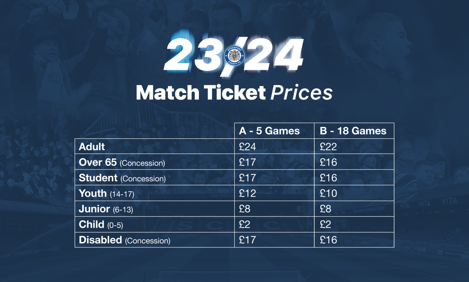 Stockport County lower ticket prices