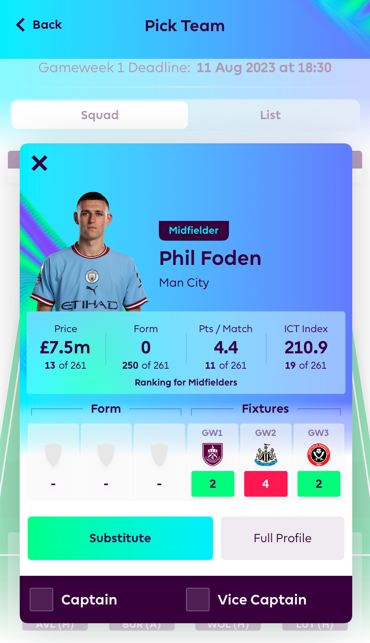 Fantasy Premier League 2023/24: Join our private league