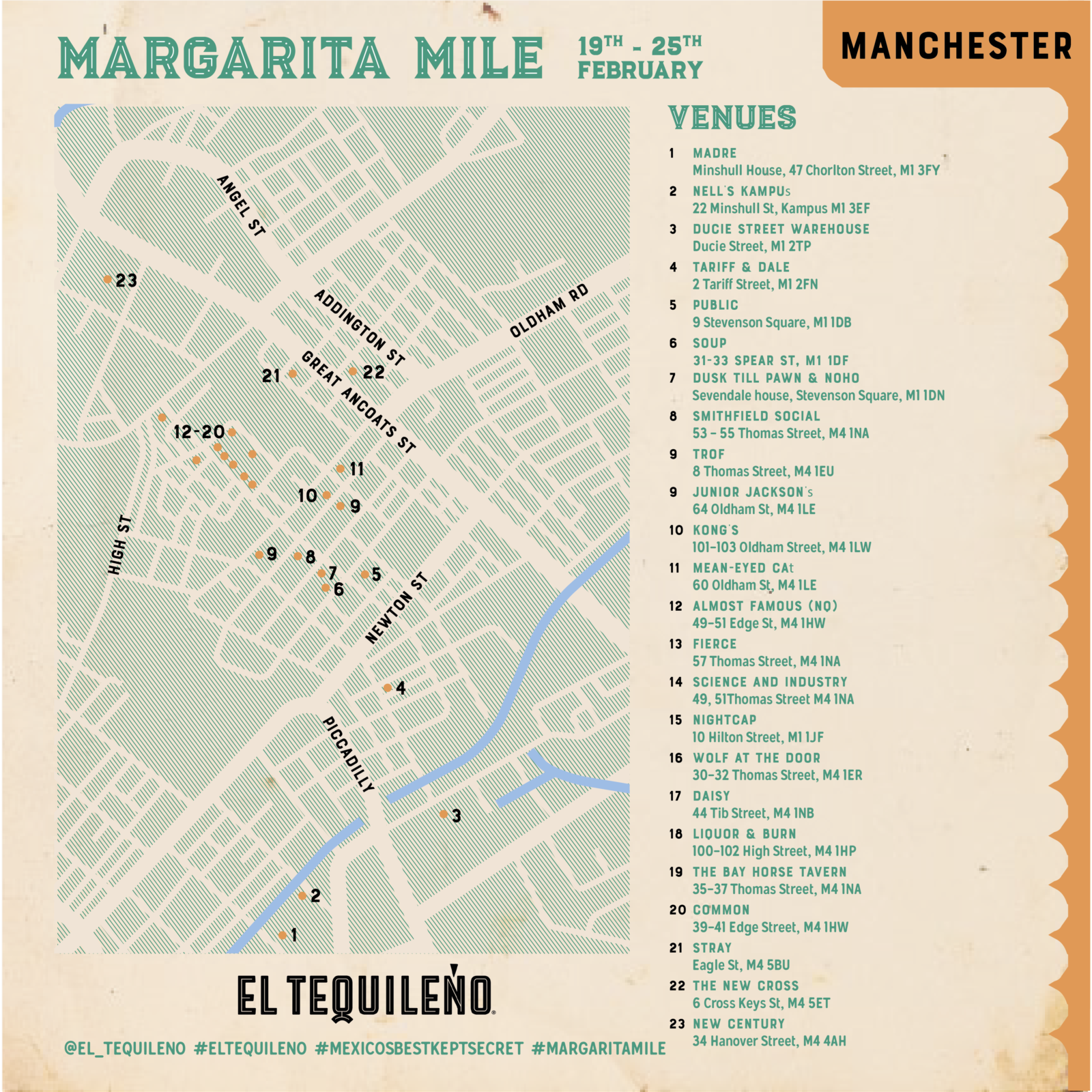 The map of the Margarita Mile in Manchester