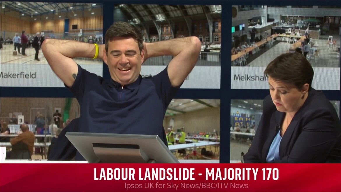 Andy Burnham reacting to Labour landslide