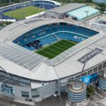 Manchester City hearing over 115 FFP charges start date next week