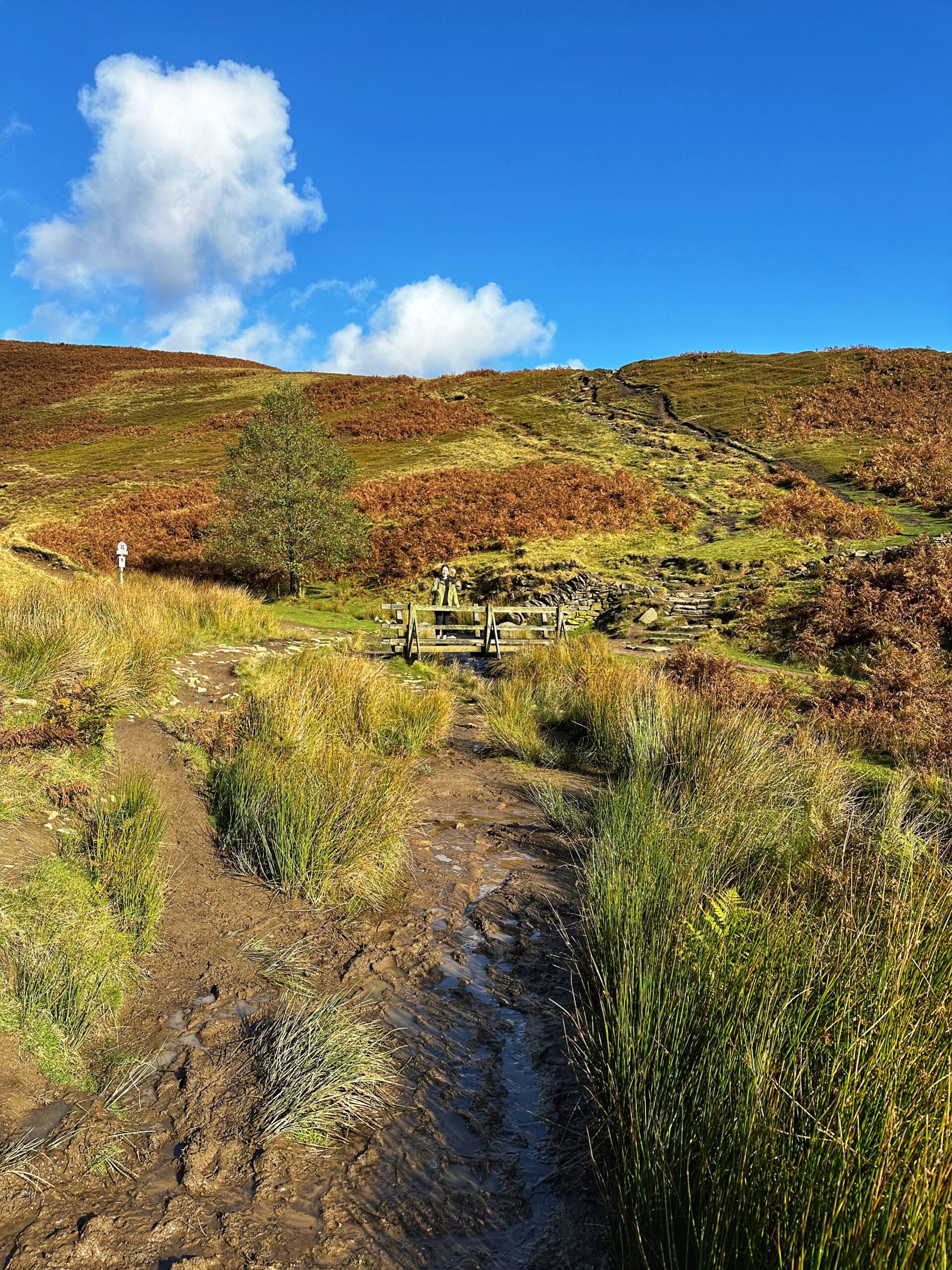 Kinder Reservoir in the Peak District. Credit: The Manc Group