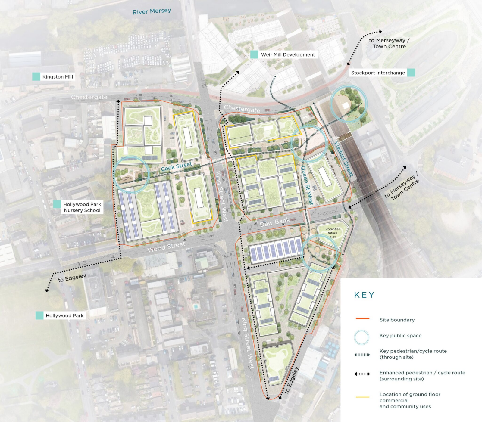 stockport town centre masterplan